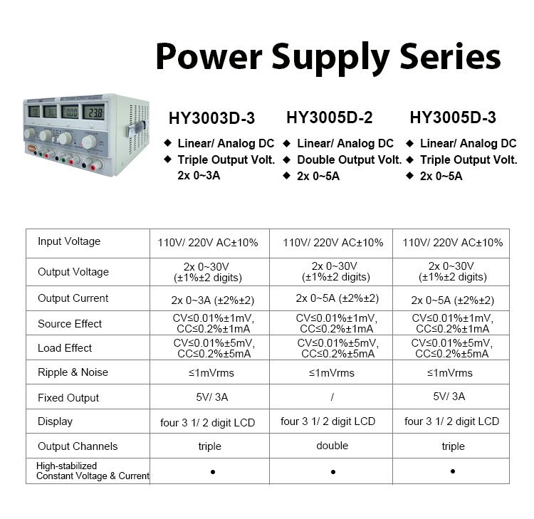 HY3003D-3 デジタルリニアアナログDC電源 30V/ - Linear Dc Power Supply Triple Output のレビューと価格